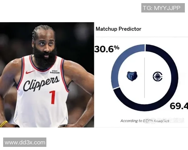 今日焦点对决:灰熊迎战劲敌 谁能在赛场上占据主导地位 今日焦点对决:灰熊迎战劲敌 谁能在赛场上占据主导地位